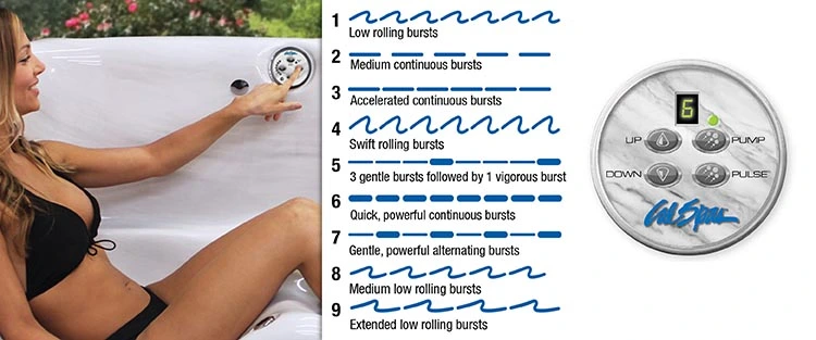 ATS Control for hot tubs in Mission Viejo